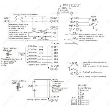 potentiometer-ac-drive_vfd-el-www_plc1_ir  