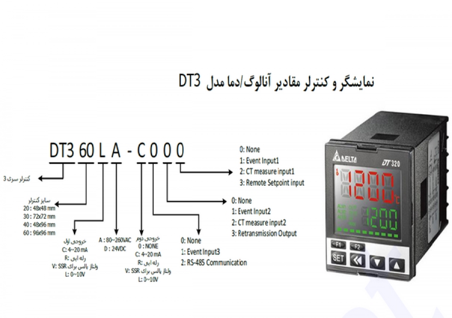 نمایشگر و کنترلر مقادیر آنالوگ/دما مدل DT3